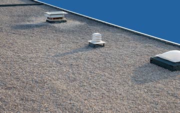flat roofing Coombe